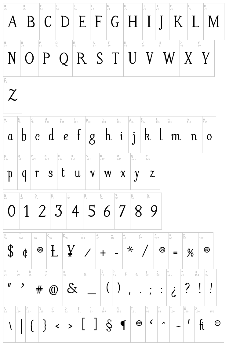 Litos Script font map